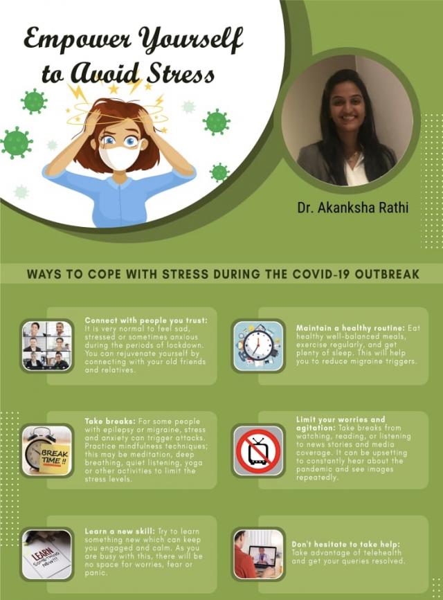 Coping with stress during the Covid-19 outbreak Suppliers in Mumbai India